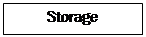 Text Box: Storage